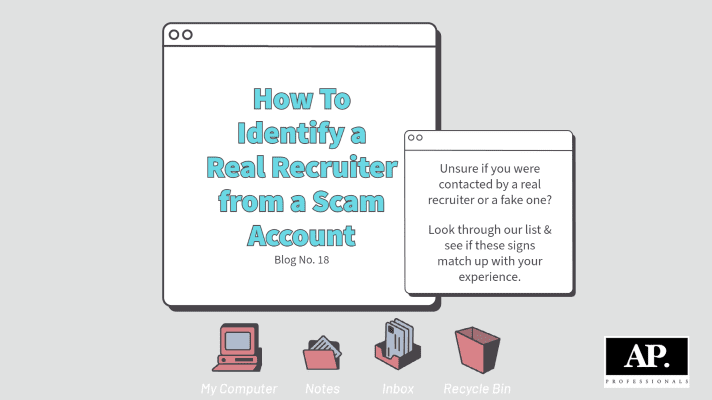 Rectangle Graphic of a new message bubble with the text "How to identify a real recruiter from a scam account Blog No. 18" a smaller message bubble with the text "unsure if you were contacted by a real recruiter or a fake one? Go through this list & see if these signs match up with your experience." Along the bottom are icons of a computer, notes, inbox and recycle bin. The AP professionals logo shows up on the bottom right hand corner